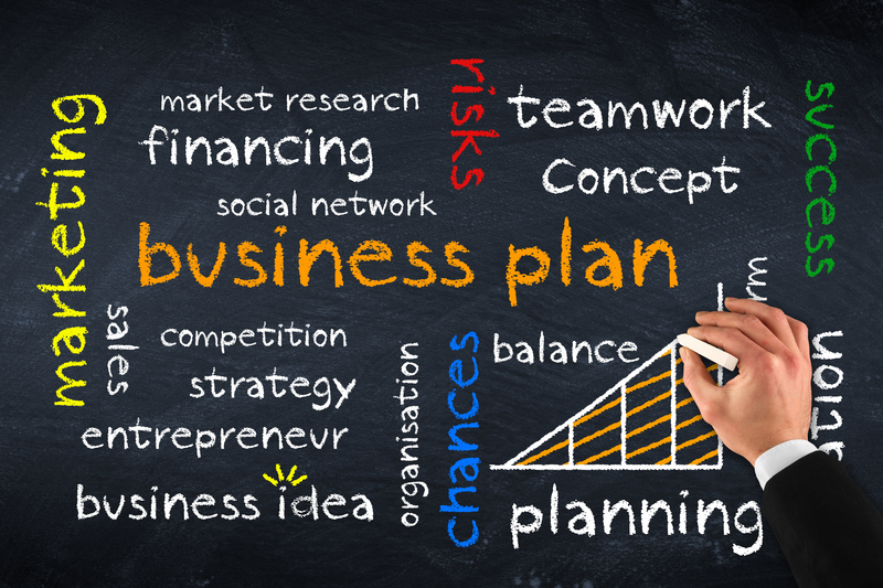 Business Plan Marketing
