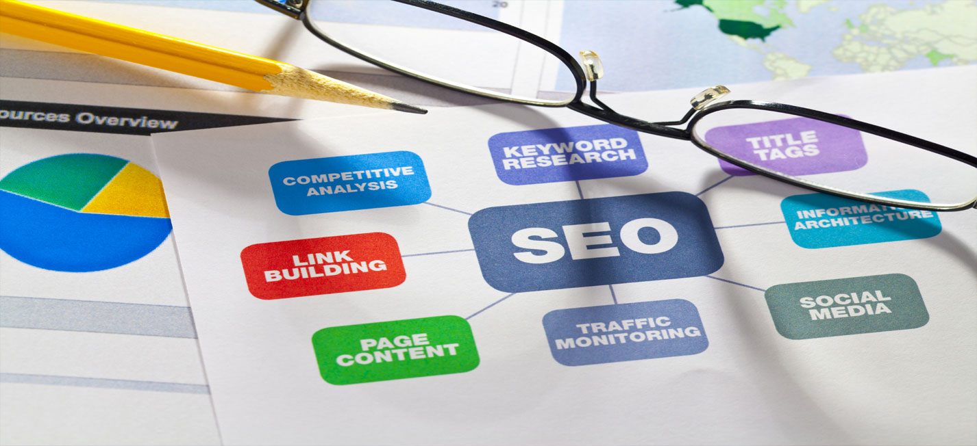 Finding the Best SEO Company in NYC for Your Business